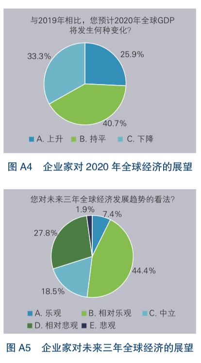 A4报价解析，市场趋势洞察与最优方案选择