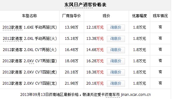 宝马525Li轮胎价格深度解析