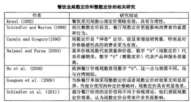 吉利价格策略，微妙平衡消费者心理与市场战略之道